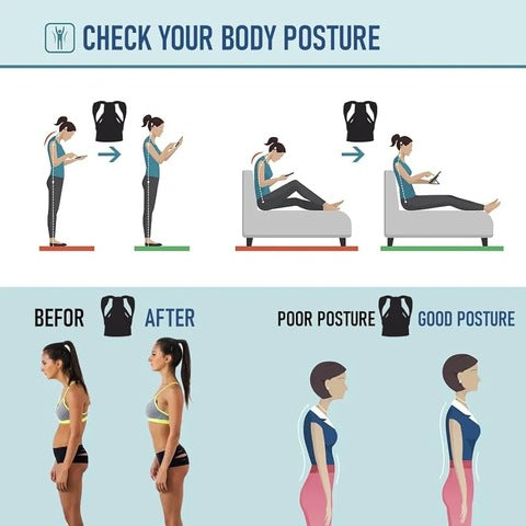 驼背矫正带Vicorrect Posture Corrector